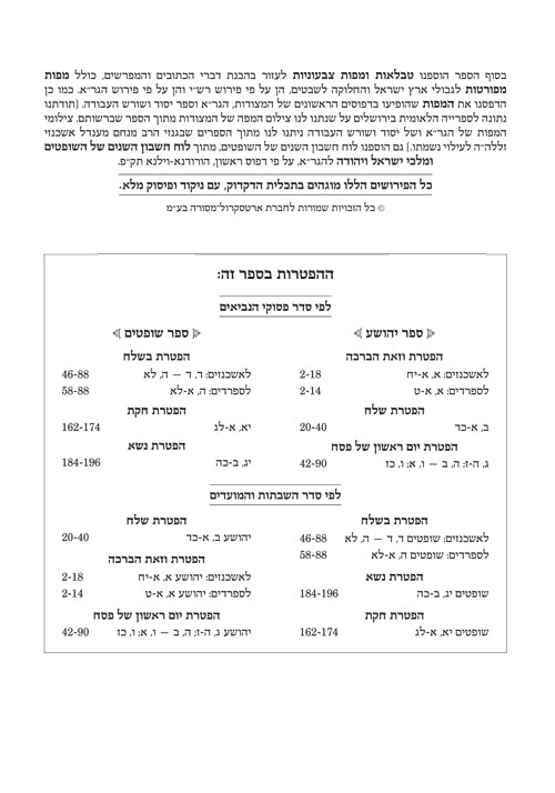 תנ"ך מקראות גדולות מהדורה צוקר 18 כרכים - Czuker Edition Hebrew Tanach Mikraot Gedolot 18 vol.
