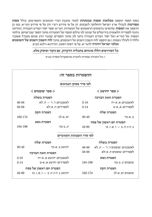 תנ"ך מקראות גדולות מהדורה צוקר 18 כרכים - Czuker Edition Hebrew Tanach Mikraot Gedolot 18 vol.